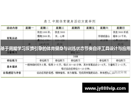 基于周期学习反馈引擎的体育健身与训练状态节奏自评工具设计与应用